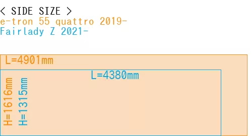#e-tron 55 quattro 2019- + Fairlady Z 2021-